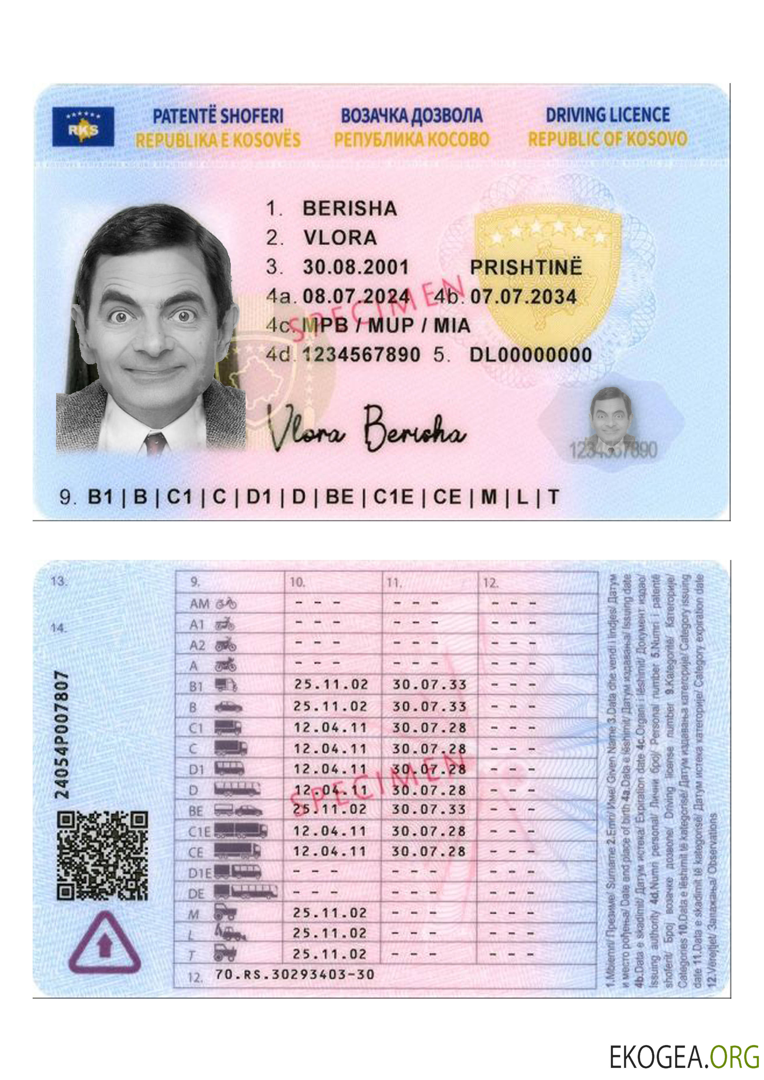 Kosovo driving license 2024 present